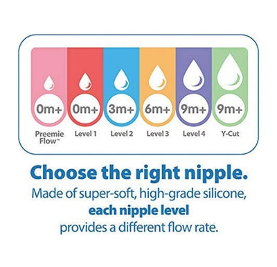 Dr. Brown Level 1 Silicone Narrow Nipple (Pack Of 2)