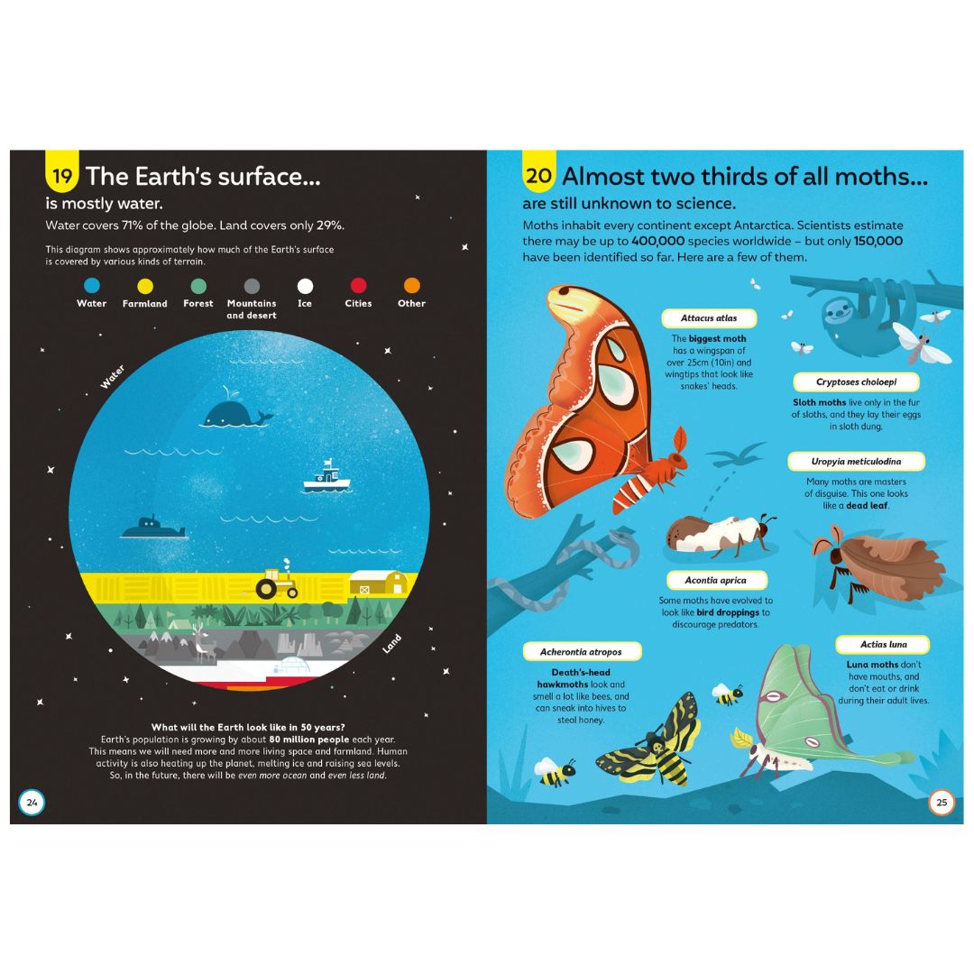 Science Hardback 100 Things to Know About Science - Hardcover | Usborne Books – Krazy ...