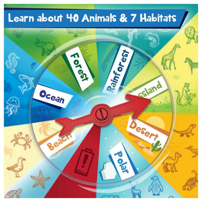Imagi Make: Rescue Quest - Animals & Habitats