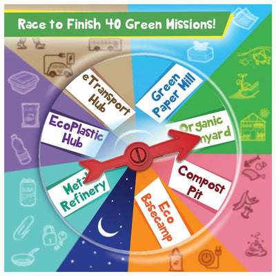 Imagi Make: Rescue Quest - Green Champions