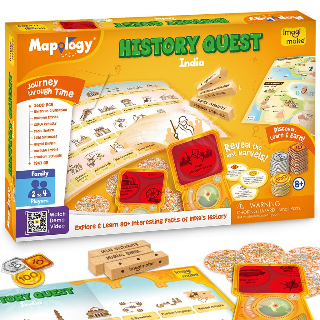 Imagimake: Mapology History Quest India
