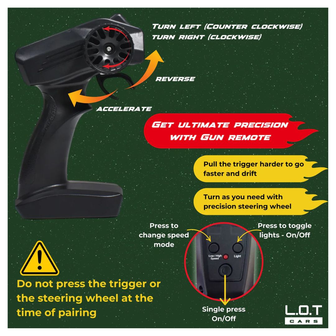 L.O.T: Flare - Drift RC Cars - Underground Blue