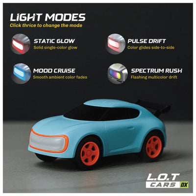 L.O.T  Mini RC Drift Car: Dash - Blue- Tabletop Drifter (Scale: 1:64)