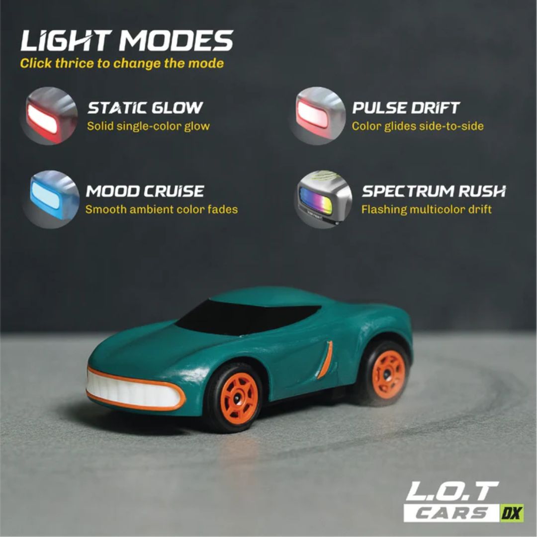 L.O.T  Mini RC Drift Car: Dash - Green- Tabletop Drifter (Scale: 1:64)