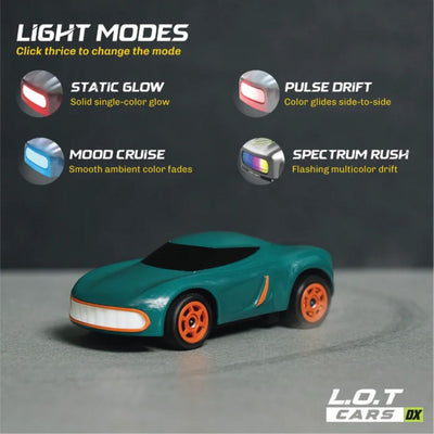 L.O.T  Mini RC Drift Car: Dash - Green- Tabletop Drifter (Scale: 1:64)
