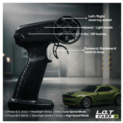 L.O.T Mini RC Drift Car: Nitro -Tabletop Drifter -Tarmac Green (Scale 1:64)