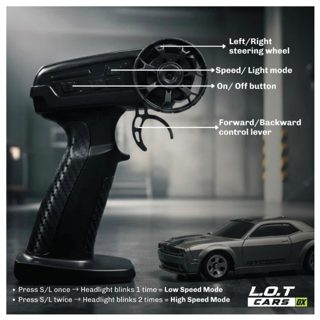 L.O.T Mini RC Drift Car: Nitro -Tabletop Drifter -Tarmac Grey (Scale 1:64)
