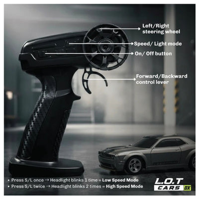 L.O.T Mini RC Drift Car: Nitro -Tabletop Drifter -Tarmac Grey (Scale 1:64)