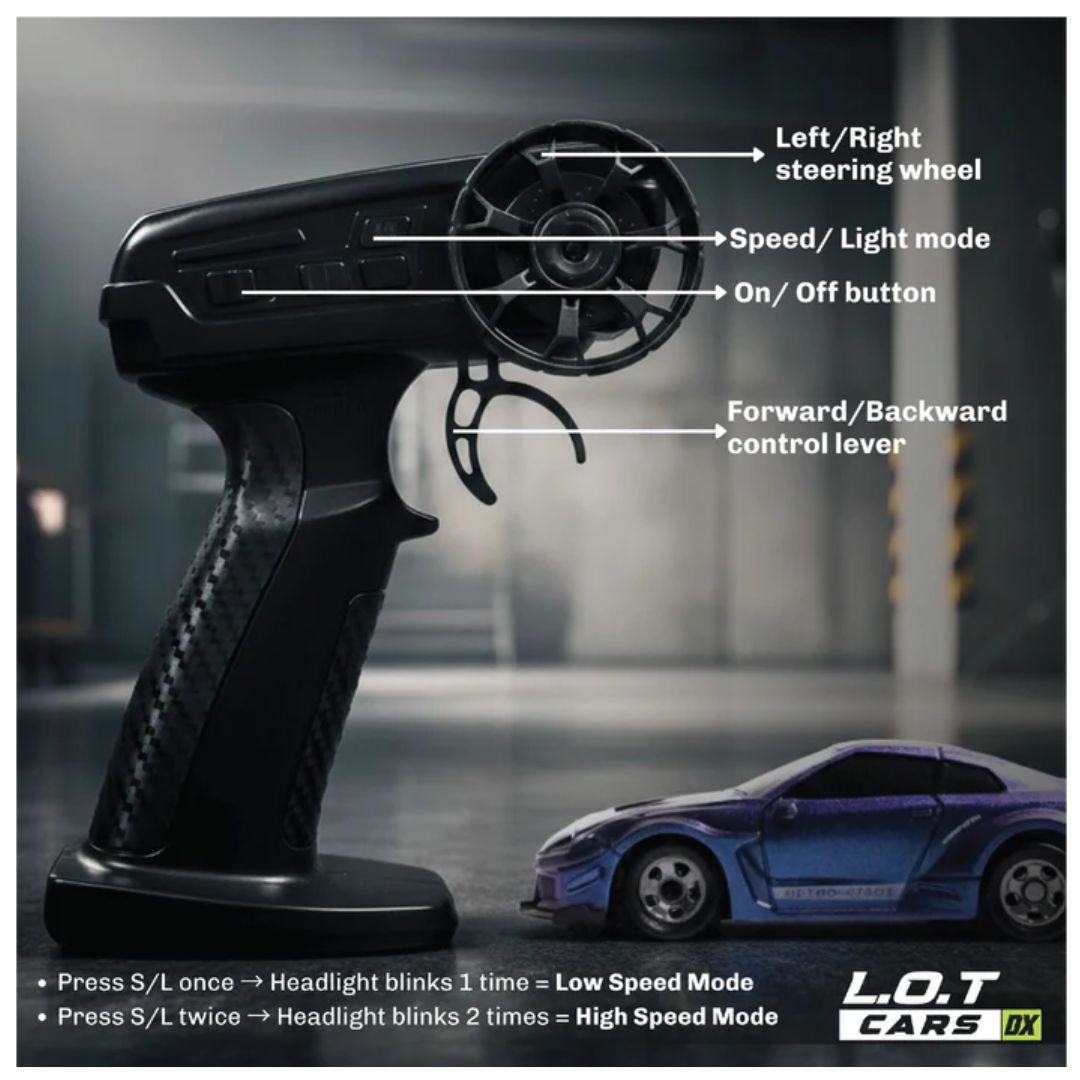 L.O.T Mini RC Drift Car: Nitro -Tabletop Drifter -Race Blue (Scale 1:64)