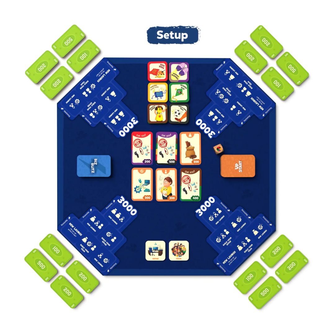 Skillmatics: Up Start Entrepreneurship and Business Strategy Game