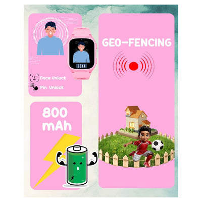 Spiky Chimera Android Smartwatch with Built in Jarvis AI - Pink