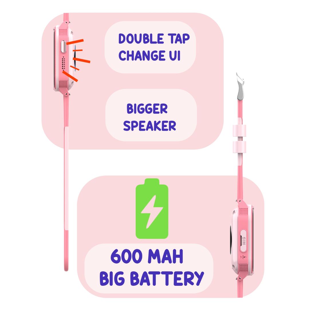 Spiky New Gnome - Pink 4G Video Calling Smartwatch for Kids with Multi UI