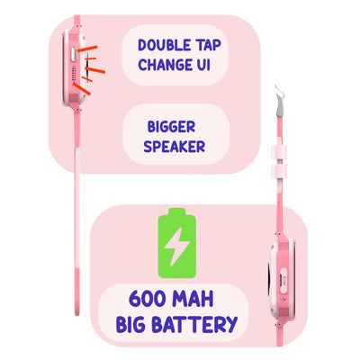 Spiky New Gnome - Pink 4G Video Calling Smartwatch for Kids with Multi UI