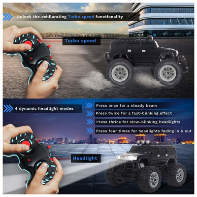 Veva Toys Off Road Wild Beast RC Car - Mat Black