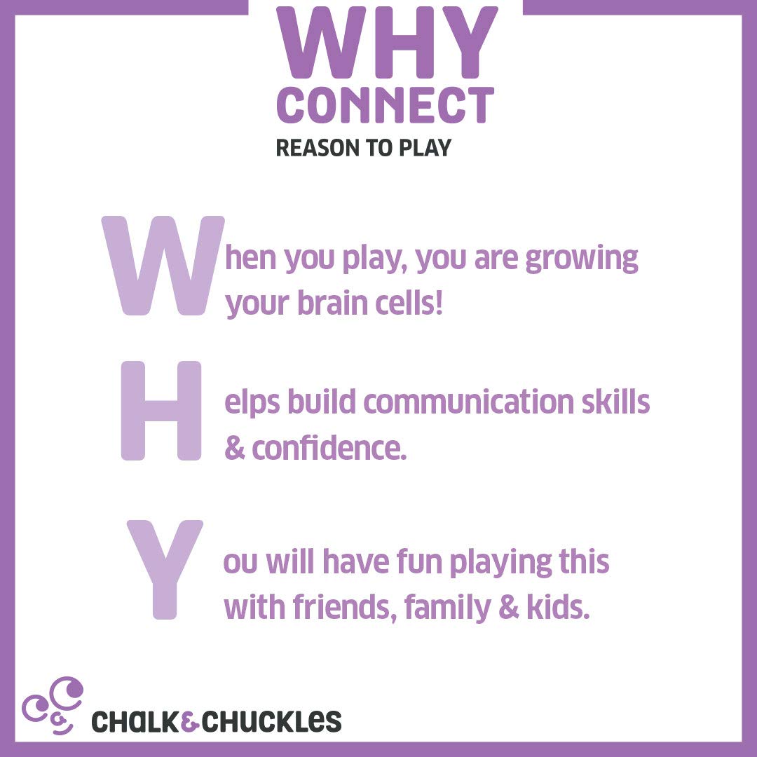 Chalk & Chuckles: Why Connect- The Game of Smart Reasoning