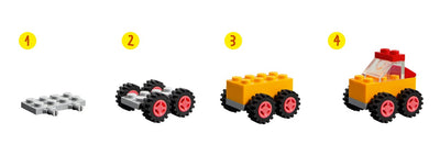 LEGO® Classic #11014: Bricks and Wheels