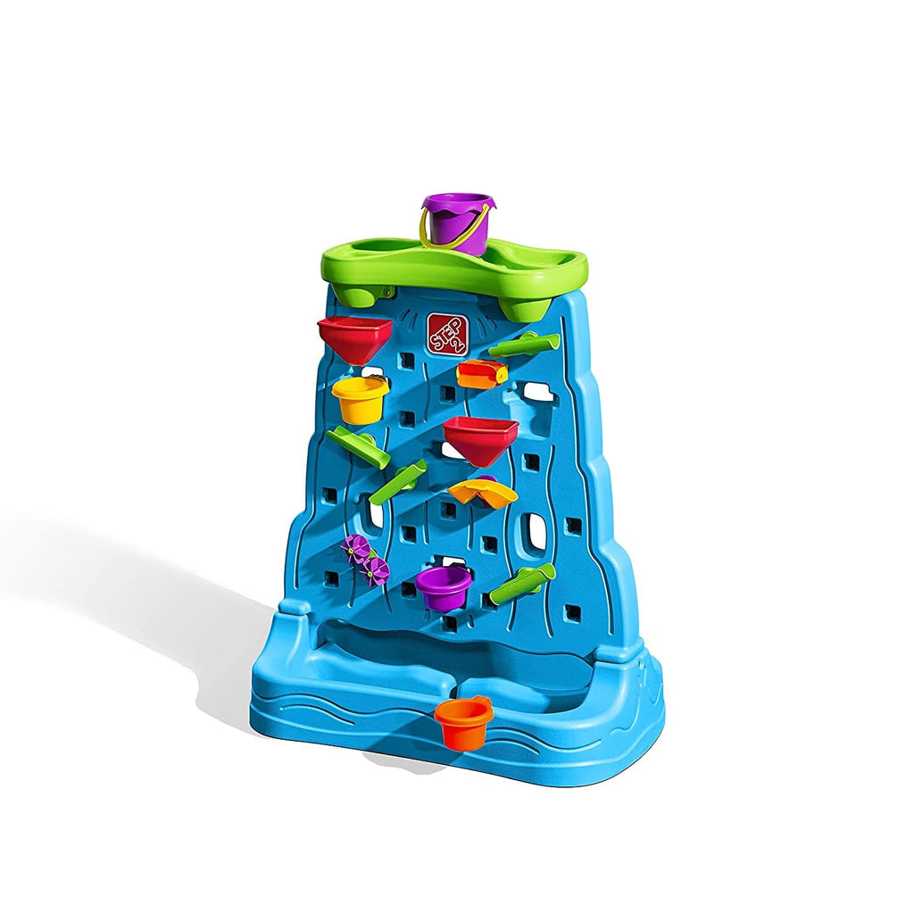 Step2: Waterfall Discovery Wall