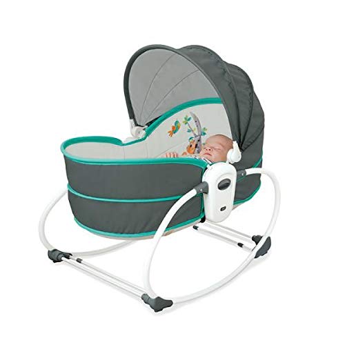 5 in 1 Baby Bassinet Rocker- Teal | Mastela