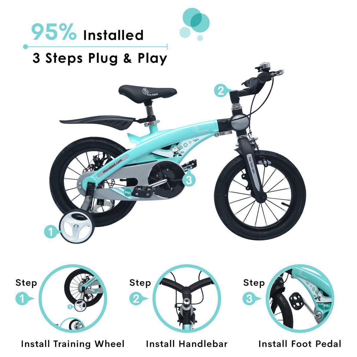 Tiny Toes Jazz - The Smart Plug and Play Bicycle - 14 inch (Lake Blue) | R for Rabbit by R for Rabbit, India Baby Transport