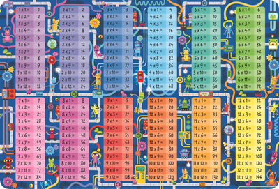 Times Tables Book and Jigsaw - Paperback | Usborne