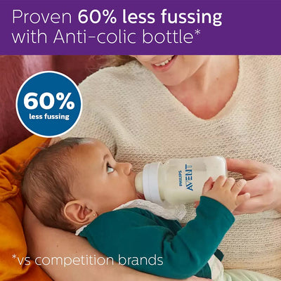 Anti Colic Bottle 260ml Pack Of 2 - White (SCF813/20) | Philips Avent