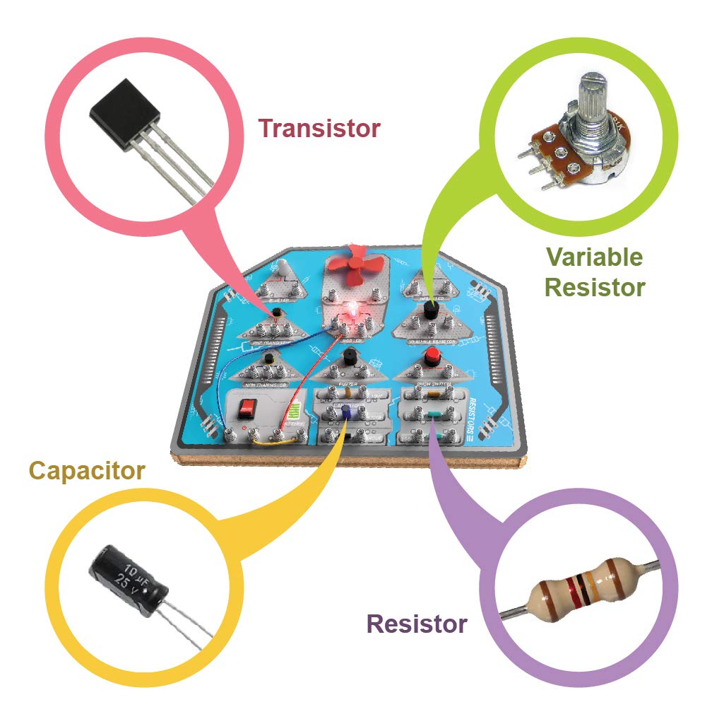 Circuit Max - 25+ Fun Electronics Experiments | Play Automa