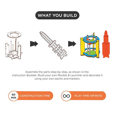 Blast-Off Space Rocket | Smartivity - Krazy Caterpillar 